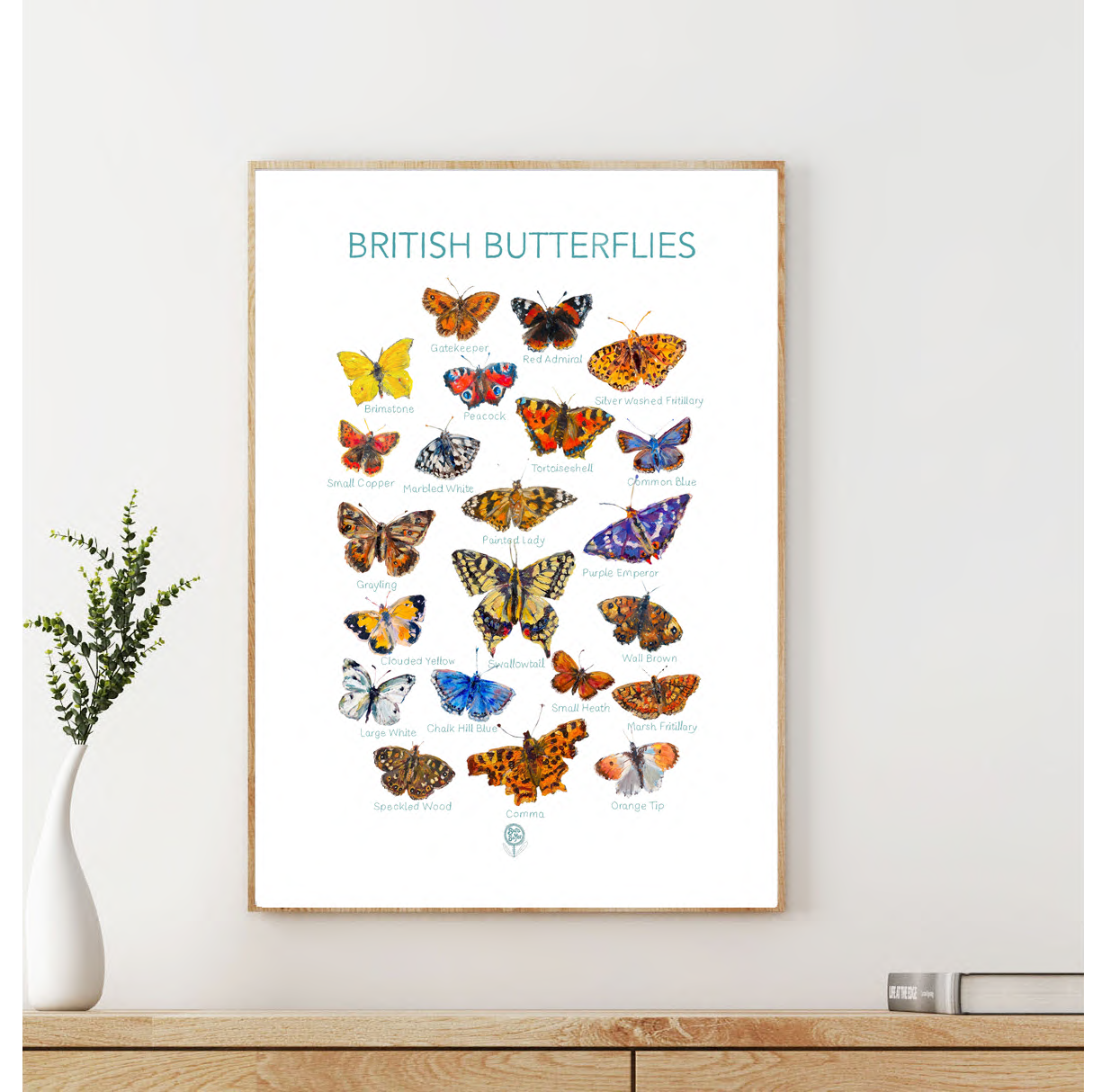 British Butterfly Wall Art Print - Sara Sayer