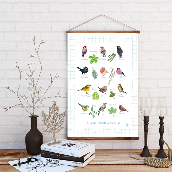 Garden Birds Wall Art Print - Sara Sayer